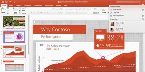 Microsoft-PowerPoint-Venta-Suscripciones-México