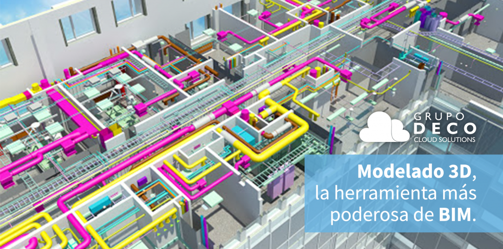 Modelado 3d La Herramienta Más Poderosa De Bim Grupo Deco 4577